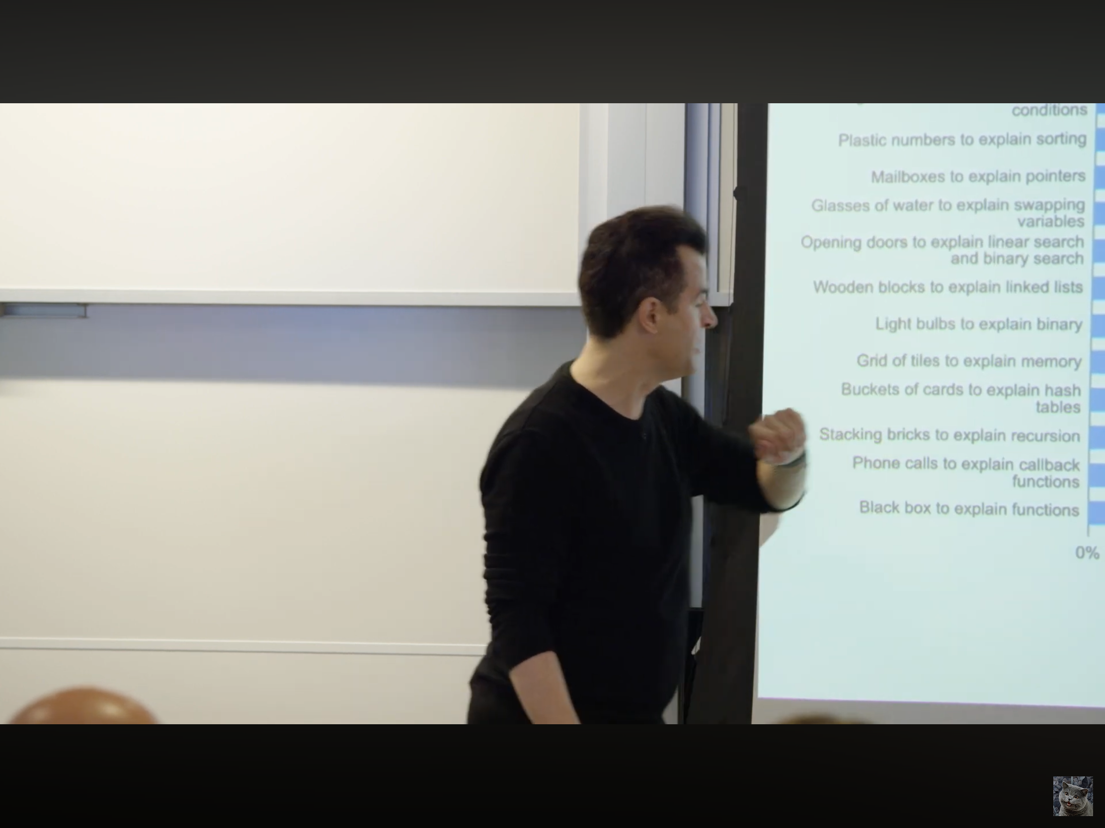 Chart showing top props