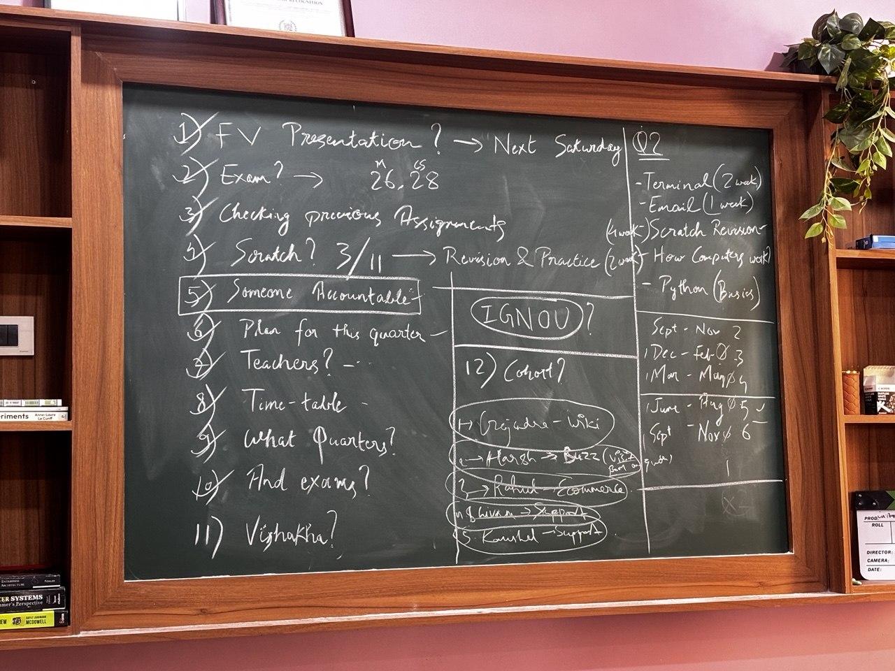 Back to Black Board