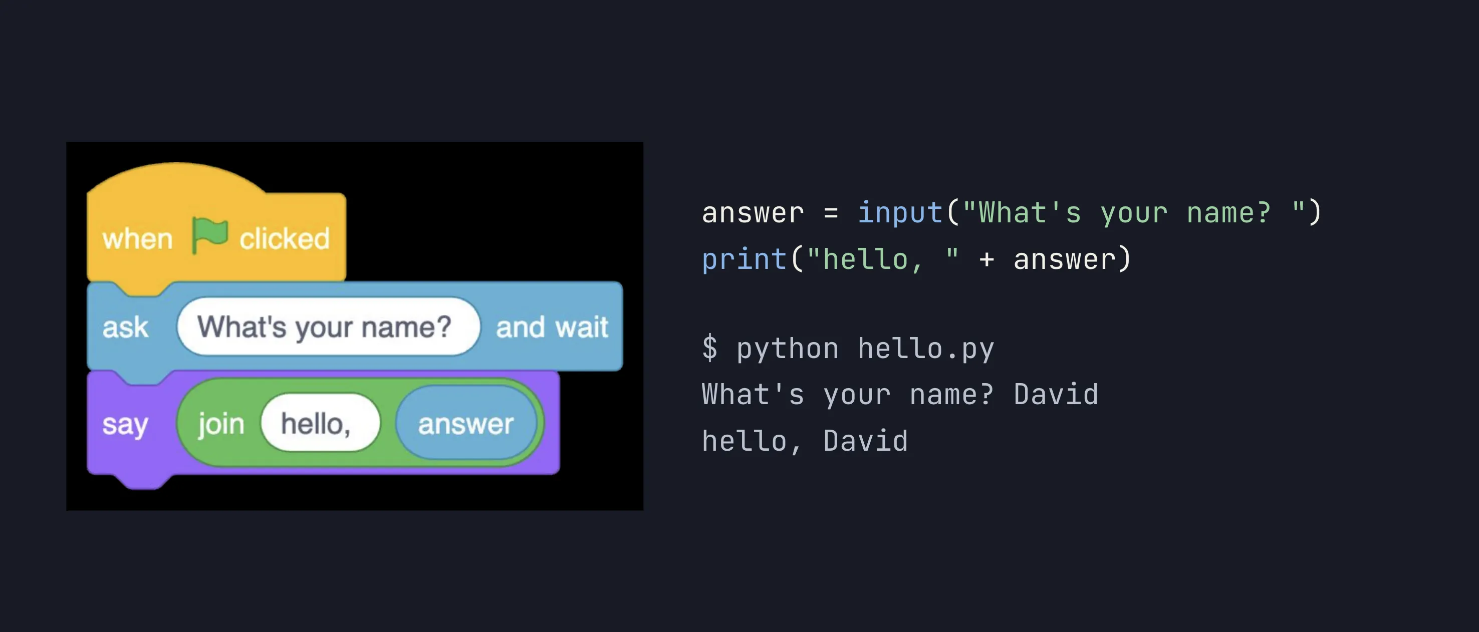 Scratch vs Code